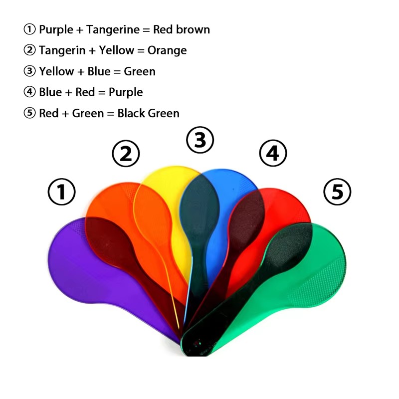 Montessori Translucent Color S - Science Kit Volcano review and price